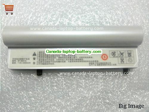 Genuine MALATA BT-88905 Battery 4400mAh, 7.4V, Silver , Li-ion