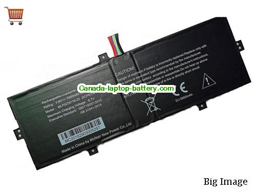 Canada OTHER MLP5278116-2S Battery 2ICP6/78/116 Li-Polymer 7.6V for YR133-V2.0