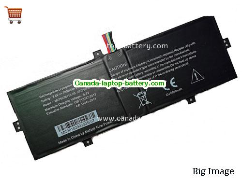 Canada OTHER MLP5278116-2S Battery 2ICP6/78/116 Li-Polymer 7.6V for YR133-V2.0