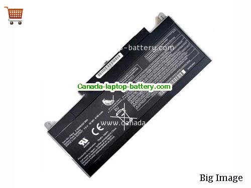 Genuine PANASONIC CF-RZ6 Battery 4740mAh, 36Wh , 7.6V, Black , Li-Polymer