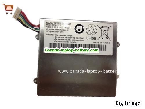 Canada BATAZ10L2 Battery Li-Polymer 7.4v for Panasonic ELocity A7