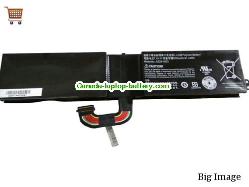 Genuine RAZER RZ090093 Battery 5400mAh, 41.44Wh , 7.6V, Black , Li-Polymer