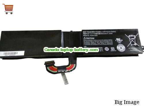 Canada Razer RZ09-0093 Battery Li-Polymer RZ090093  7.6v 41.44Wh