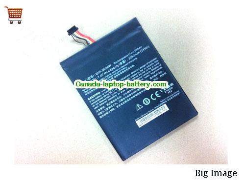 SIMPLO BTP-DR00W Replacement Laptop Battery 3300mAh 7.4V Black Li-ion