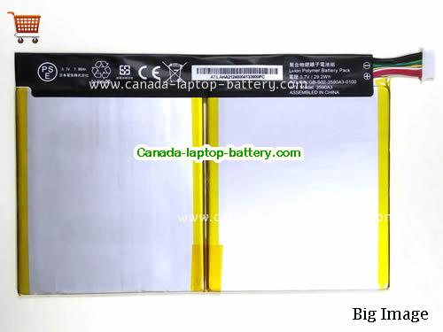 SONY 3590A3 Replacement Laptop Battery 7880mAh, 29.2Wh  3.7V White Li-Polymer