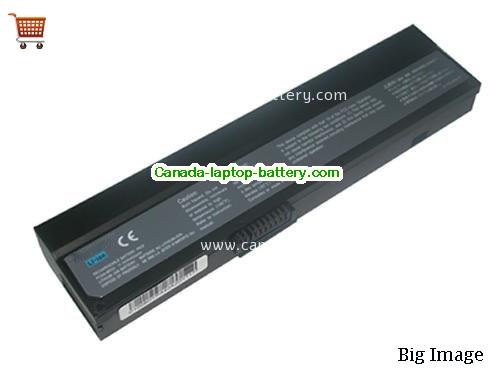 SONY VAIO VGN-B90PSY7 Replacement Laptop Battery 4400mAh, 49Wh  11.1V Black Li-ion