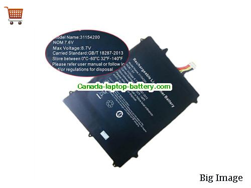 TECLAST 31154200 Replacement Laptop Battery 5000mAh, 38Wh  7.6V Black Li-Polymer