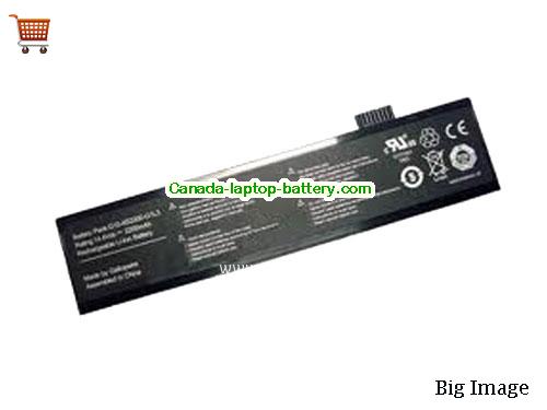 Canada Uniwill G10-3S4400-S1B1 G10-3S3600-S1A1 Uniwill G10 series Laptop Battery Black