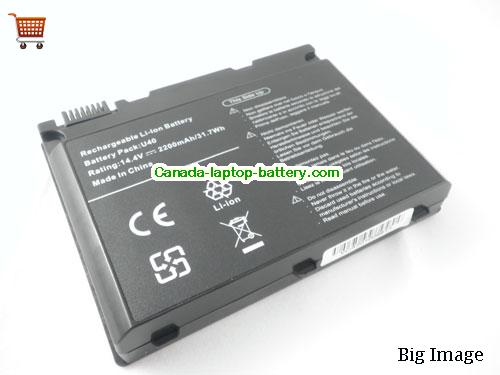 EI SYSTEMS Esystem 1201 Replacement Laptop Battery 2200mAh 14.8V Black Li-ion