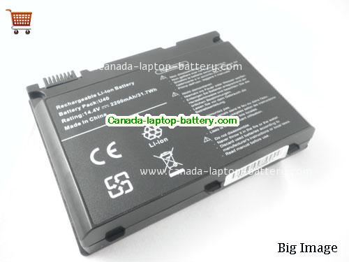 ADVENT 9315 Replacement Laptop Battery 2200mAh 14.8V Black Li-ion