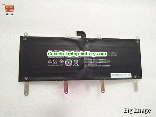 Genuine VERIFONE BPK179-001 Battery 7680mAh, 28.72Wh , 3.74V, Black , Li-ion
