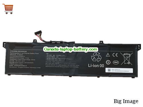 Canada Genuine R15B03W Battery for XiaoMi Pro 15 2021 Laptop Li-ion 66wh 8572mah