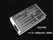 Genuine A32-F80 A32-F80A F80A Battery for Asus F50 F80 F81 Series laptop  in canada