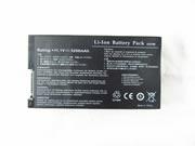 New A32-F80 A32-F80A Replacement Battery for Asus F50 F50Gx F50Q F50sv-x1 Laptop in canada