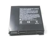 Replacement ASUS G74 laptop battery for asus G74J G74S G74SX G74SW G74JH Series, in canada