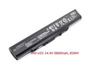 ASUS A42-U31,A32-U31 for U31 Series,U41 Series,14.4V 5800MAH Laptop Battery 