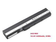 ASUS N82 N82E N82EI N82J N82JQ A42-N82 A32-N82 Battery 14.4V