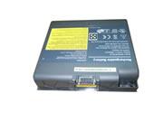 Canada Replacement Laptop Battery for  5850mAh Panasonic C19AE, 