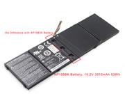 Canada New Genuine AP13B8K Battery for Acer Aspire M5-583 V5-573 Laptop 53Wh