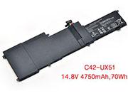 Genuine C42-UX51 battery Asus Zenbook UX51 UX51VZ U500VZ laptop 14.8V 70Wh