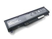 Canada 23.20116.021 I304RH I304RJ I304 Battery for Benq JoyBook 7000 7000N JoyBook S72 Series Laptop