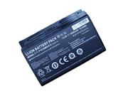 Canada Original Laptop Battery for  5200mAh, 76.96Wh  Sager NP8258, NP8250, 