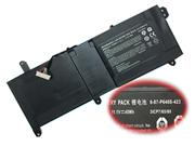 Canada Original Laptop Battery for  45Wh Schenker XMG P407, XMG P407-DRH, XMG P406-PHC, XMG P406, 