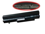 Canada Original Laptop Battery for  5600mAh, 62.16Wh  Sager NP6110, 