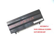 Canada Original W310BAT-4 Battery 6-87-W310S-42F for Clevo Laptop 32.56Wh