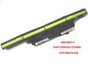 Replacement Laptop Battery for  2200mAh