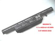 Canada Original Laptop Battery for  4400mAh, 48.84Wh  Aftershock MX-15 Elite, 