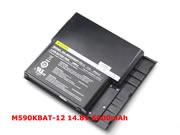 Original Laptop Battery for  ALIENWARE Aurora MALX M59, Aurora MALX M590,  Black, 6600mAh 14.8V