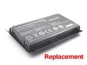 For Eurocom P150SM -- CLEVO P150HMBAT-8 Replacement Laptop Battery 5200mAh 14.8V Black Li-ion