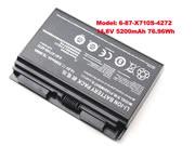 Canada Original Laptop Battery for  5200mAh, 76.96Wh  Eurocom Neptune 2 P170EM, 