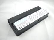 Replacement Laptop Battery for  FUJITSU-SIEMENS S26391-F5049-L400, LifeBook P8010,  Black, 6600mAh 7.2V