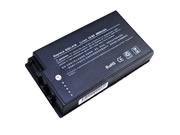 Replacement Laptop Battery for  ADVENT Advent 7110, Advent 7104, EAA-88, Advent 7106,  Black, 4800mAh 10.8V