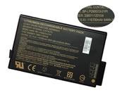 Canada Original Laptop Battery for  8700mAh, 94Wh  Hasee ME202C, RS2020, DR202S, LI202S, 