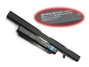 Replacement Laptop Battery for HAIER T6-3115, T6-3152450G40500RDGB, CQB923, T6-3132370G40500RLJGB,  5200mAh