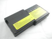 Replacement Laptop Battery for  LENOVO ThinkPad R32, ThinkPad R40,  Black, 4400mAh, 4Ah 14.4V