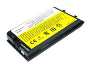 Replacement Laptop Battery for  IBM 121ZL030CASM,  Black, 4400mAh, 48Wh  10.8V