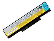 Canada Genuine L08M6D23 L10P6Y21 Battery for Lenovo E43 K43 E46 11.1v 57Wh