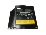 L17L2PB6 Optical drive Battery Li-Polymer L17M2PB6 for Lenovo V330-14