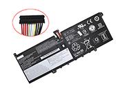 Genuine L19C4PH2 Battery 2ICP5/44/129-2 for Lenovo Yoga 9 14ITL5 Series 7820mah