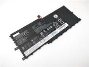 LENOVO SB10K97623 Battery Li-Polymer L17M4P71 54Wh in canada