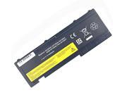 Lenovo Replacement Laptop Battery T420S T430S 42T4847 42T4846  6cells  in canada
