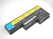 Lenovo 42T4556, 42T4557, 42T4558, 42T4559, ThinkPad W700 Series Battery