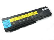 IBM Lenovo 42T4522, 42T4523, 43R1967, ThinkPad X300 Series, ThinkPad X301 Series Laptop Battery in canada