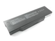 Replacement Laptop Battery for  FUJITSU Amilo L 1310, Amilo L1300, Amilo D-1420, Amilo L1310G,  Black, 6600mAh 11.1V