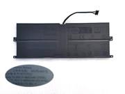 Original for Msi BTY-S3C Laptop Batteries 15.48v  4845mah 75wh 4ICP5/46/115