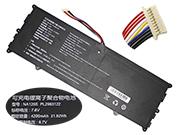 Canada Original Laptop Battery for  4200mAh, 31.92Wh  Maibenben Xiaomai X228, NA125S PL2983122, 